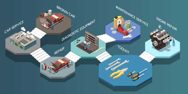 Materiales compuestos en autopartes de última generación