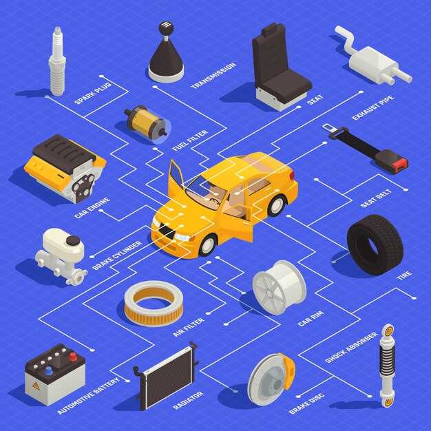Selección de materiales metálicos para componentes estructurales